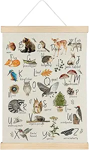Wild Animals Alphabet Poster